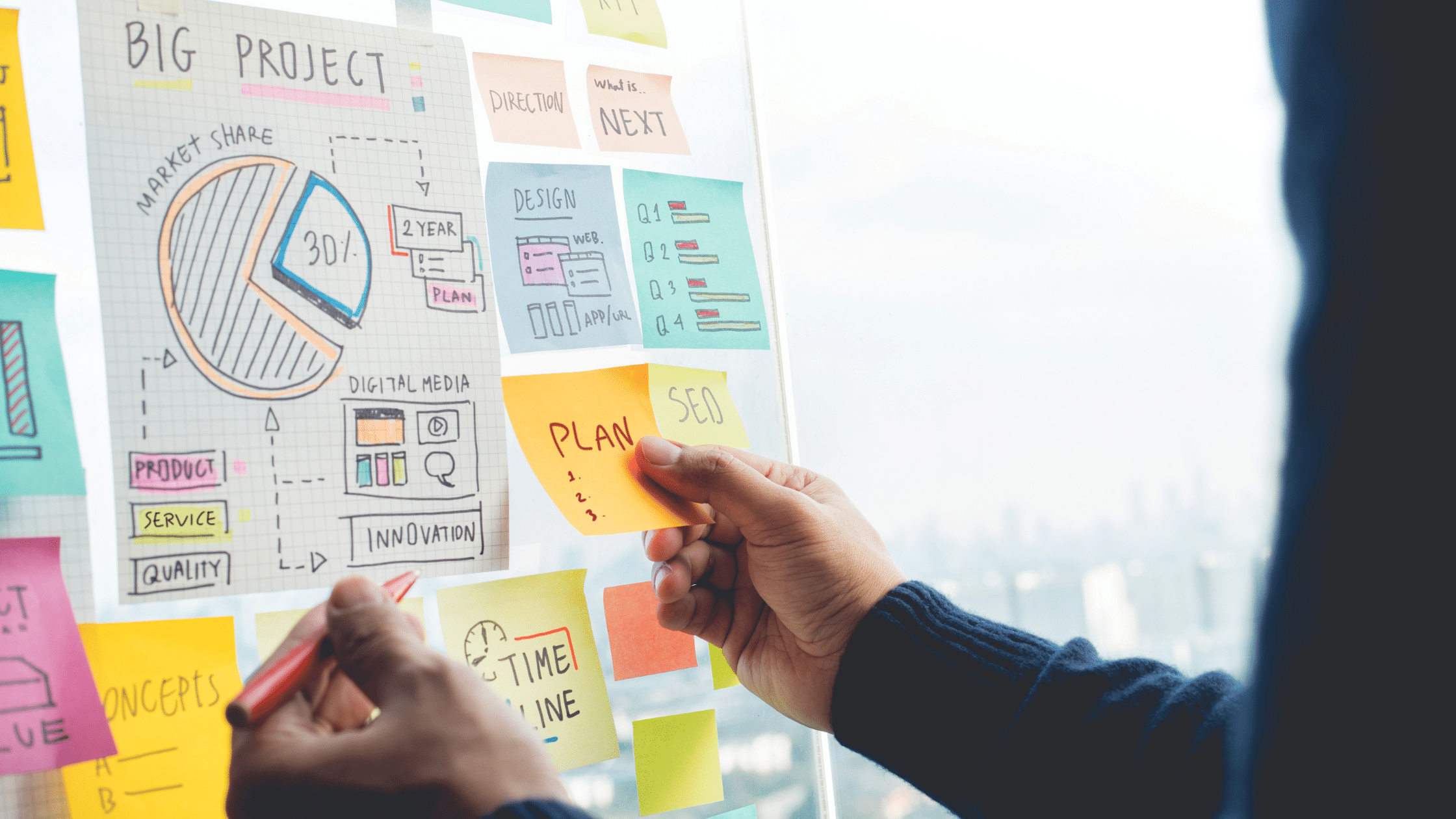 How To Create High Converting Content (1)